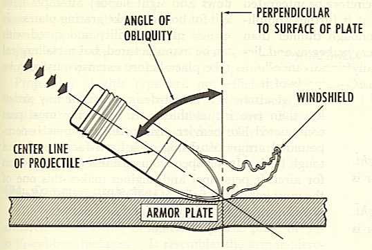 A weapon and projectile similar to arkhalis · Issue #3376