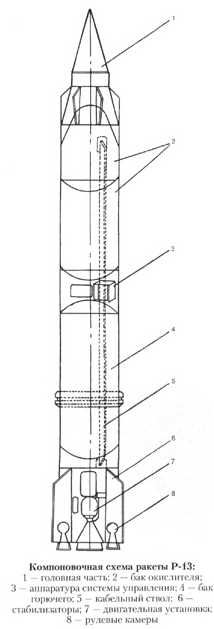 WMRUS_R-13_sketch.jpg