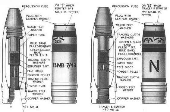 United / Britain 2-pdr [4 (1.575")] QF Mark - NavWeaps