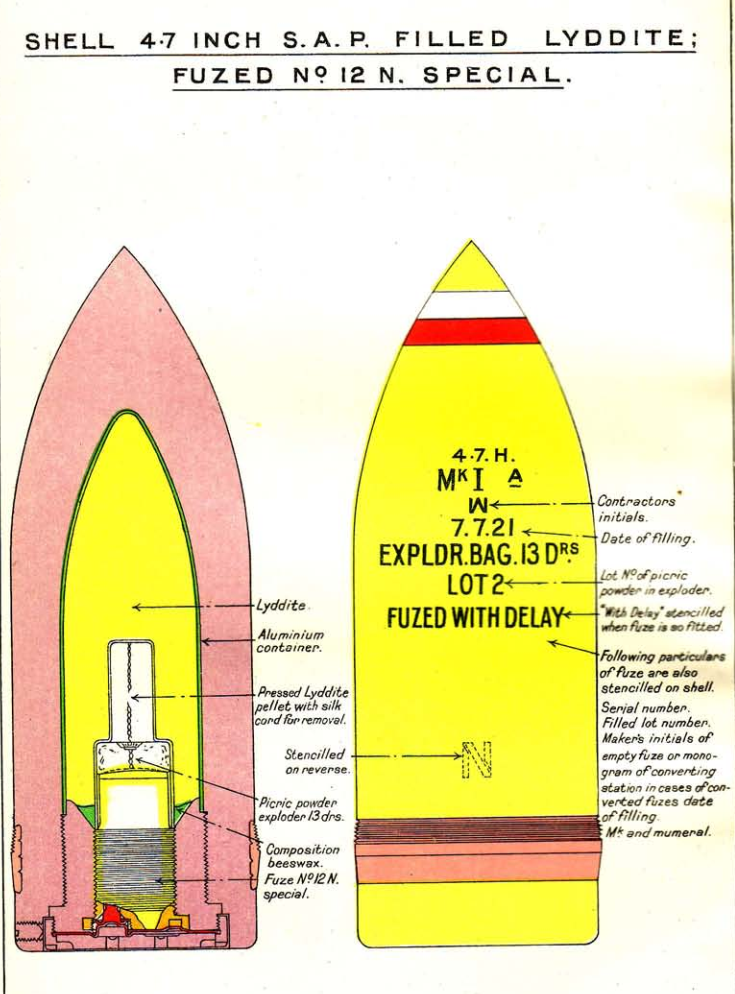 Strong Gel Strength Microcrystalline Wax Used for Military