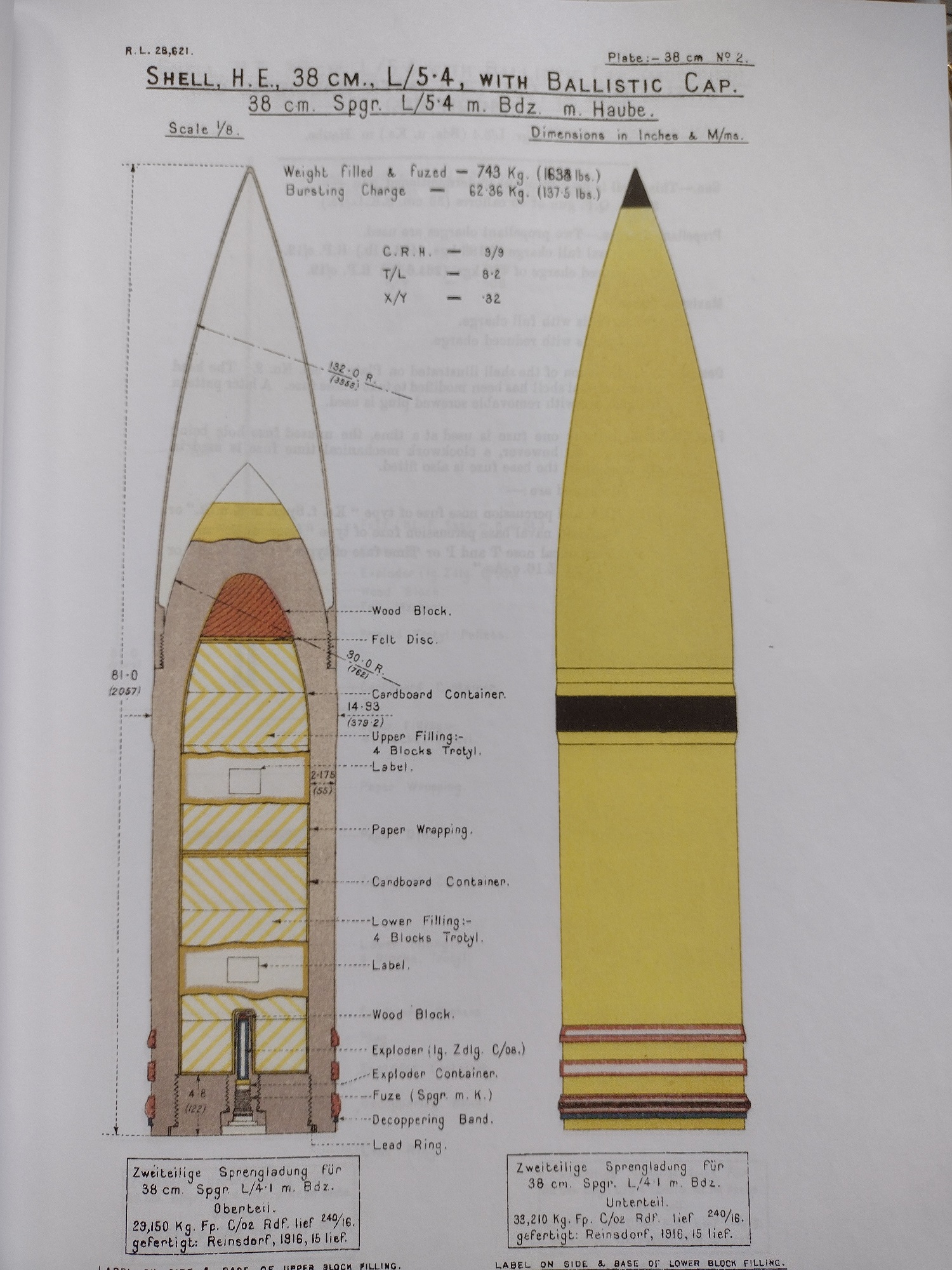 Artillery Ammunition Comparison 