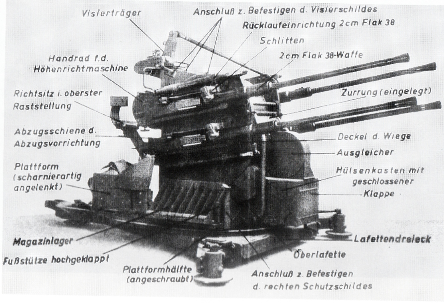 Germany 2 cm/65 (0.79) C/30 and C/38 - NavWeaps