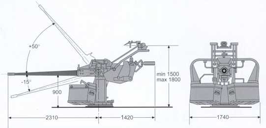 http://www.navweaps.com/Weapons/WNIT_25mm-80_KBA_Power_sketch.jpg