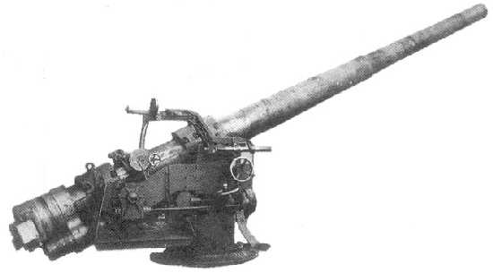 world war 1 guns. prior to World War I while