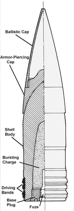 Shell, 80 cm (Schwerer Gustav), with aerodynamic cap